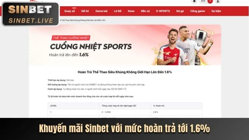 Hệ thống theo dõi hiệu suất